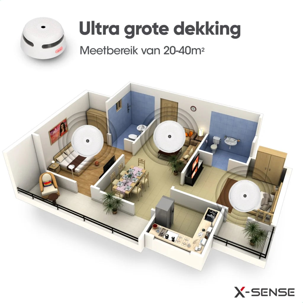 X-Sense Link+ Pro-bundel – 6 slimme rookmelders en basisstation