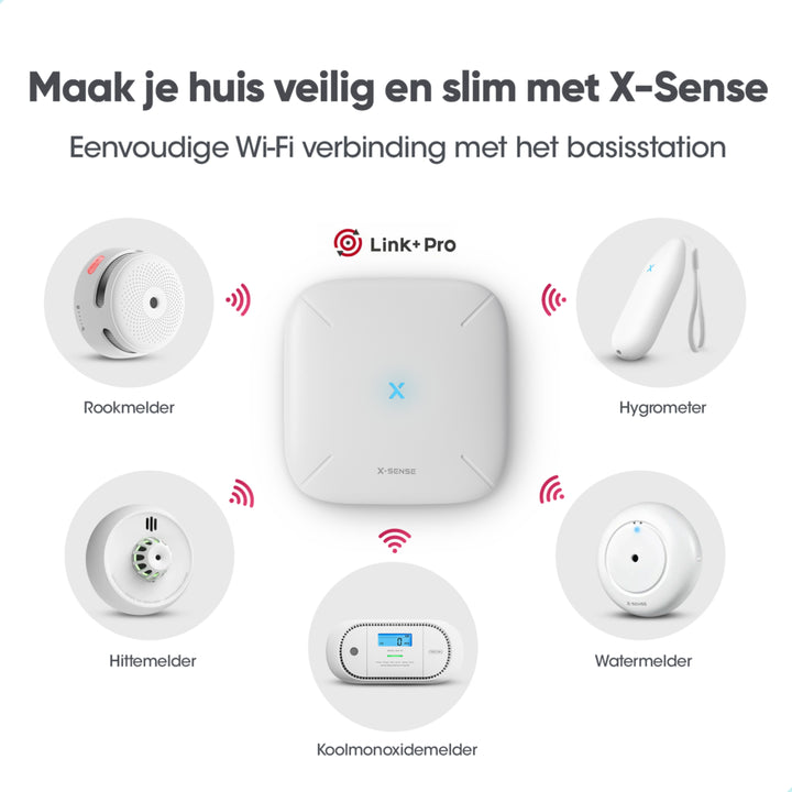 X-Sense Link+ Pro-bundel – 6 slimme rookmelders en basisstation