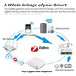 Tuya Zigbee3.0 Smart Switch 1/2 Gang Domotica Timerrelais met KWh Power Monitor Smart Leven APP Voice voor Alexa Google