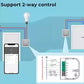 Tuya Zigbee3.0 Smart Switch 1/2 Gang Domotica Timerrelais met KWh Power Monitor Smart Leven APP Voice voor Alexa Google